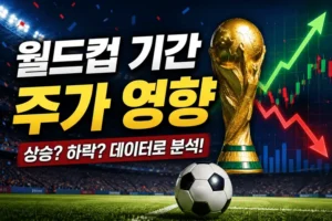 월드컵기간주가영향-썸네일이미지