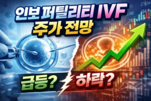 인보퍼틸리티IVF주가전망-썸네일이미지