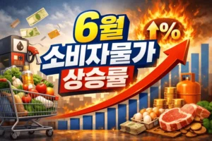 6월소비자물가상승률-썸네일이미지