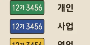 자동차번호판색깔별의미-썸네일이미지