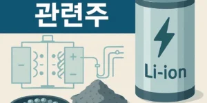 2차전지원자재기술관련주-썸네일이미지