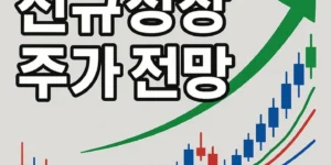 ARKO Petroleum Corp. (APC) 신규상장 주가 전망-썸네일이미지