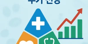 헬스케어트라이앵글주가전망-썸네일이미지