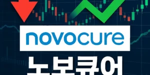 노보큐어주가전망-썸네일이미지