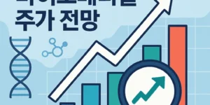 사이언스바이오메디컬주가전망-썸네일이미지