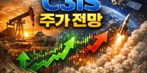 C3IS주가전망-썸네일이미지