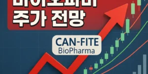 CANFITE바이오파머주가전망-썸네일이미지