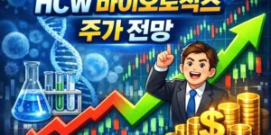 HCW바이오로직스주가전망-썸네일이미지