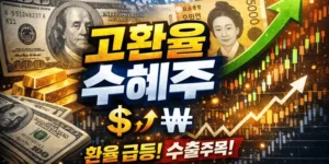 고환율수혜주-썸네일이미지