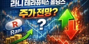 라니테라퓨틱스홀딩스주가전망-썸네일이미지