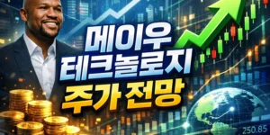 메이우테크놀로지주가전망-썸네일이미지