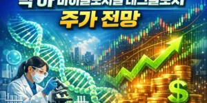 박하바이올로지컬테크놀로지주가전망-썸네일이미지