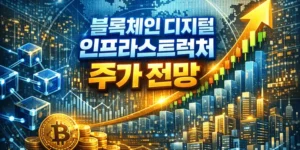블록체인디지털인프라스트럭처주가전망-썸네일이미지
