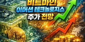 비트마인이머션테크놀로지스주가전망-썸네일이미지