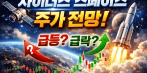 사이더스스페이스주가전망-썸네일이미지