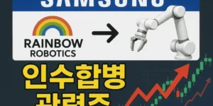 삼성전자레인보우로보틱스인수합병관련주-썸네일이미지