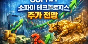 소파이테크놀로지스주가전망-썸네일이미지