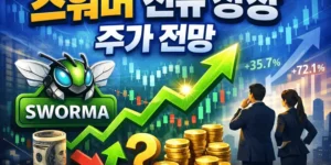 스워머신규상장주가전망-썸네일이미지