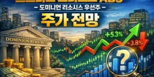 스트라츠트러스트ABS - 도미니언리소시스우선주주가전망-썸네일이미지