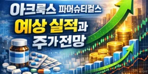 아크룩스파머슈티컬스예상실적과주가전망-썸네일이미지