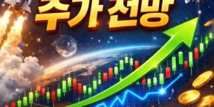 애스트로테크주가전망-썸네일이미지