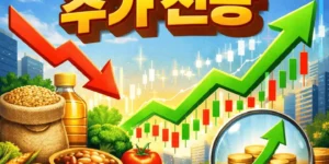 어보브푸드인그리디언츠주가전망-썸네일이미지