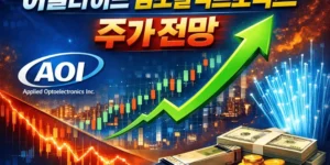 어플라이드옵토일렉트로닉스주가전망-썸네일이미지
