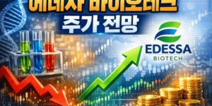 에데사바이오테크주가전망-썸네일이미지