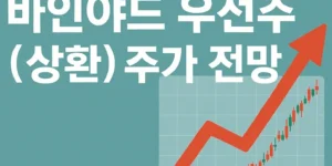 윌래메트밸리바인야드우선주A(상환)주가전망-썸네일이미지