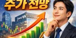 이네오바홀딩스주가전망-썸네일이미지