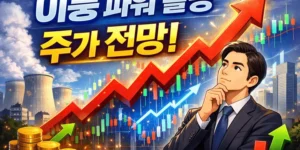 이룽파워홀딩주가전망-썸네일이미지