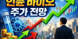 인뮨바이오주가전망-썸네일이미지