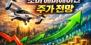 조비에비에이션주가전망-썸네일이미지