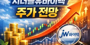 지더블유바이텍주가전망-썸네일이미지