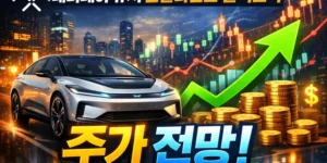 패러데이퓨처인텔리전트일렉트릭주가전망-썸네일이미지