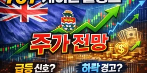 707케이만홀딩스주가전망-썸네일이미지