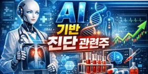 AI기반진단관련주-썸네일이미지