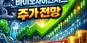 센티바이오사이언시스(SNTI)주가전망-썸네일이미지