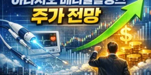 아다지오메디컬홀딩스주가전망-썸네일이미지