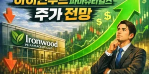 아이언우드파마슈티컬스주가전망-썸네일이미지