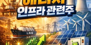 에너지인프라관련주-썸네일이미지