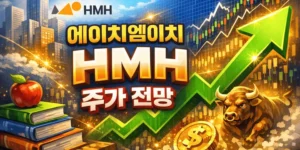 에이치엠에이치HMH주가전망-썸네일이미지