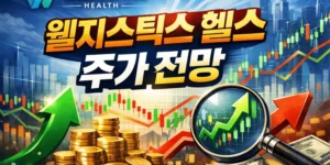 웰지스틱스헬스주가전망-썸네일이미지
