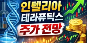 인텔리아테라퓨틱스주가전망-썸네일이미지