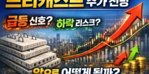 프리캐스트주가전망-썸네일이미지