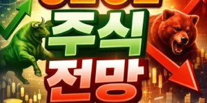 5월6일수요일주식전망-썸네일이미지
