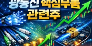 광통신핵심부품관련주-썸네일이미지