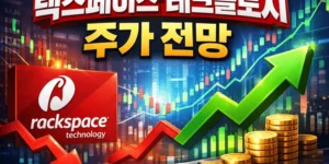 랙스페이스테크놀로지(RXT)주가전망-썸네일이미지