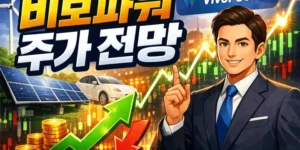 비보파워주가전망-썸네일이미지