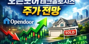 오픈도어테크놀로지스주가전망-썸네일이미지